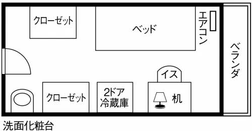 나카카사이 클로벌하우스 1인실 개인실 평면도